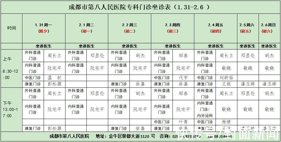 开诊|收藏！2022年四川各医院春节期间门急诊安排