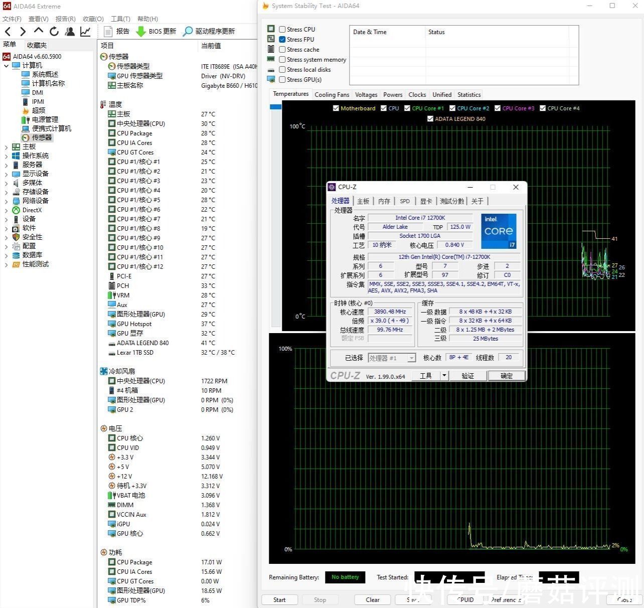 外观出色，细节配置上乘、技嘉雪雕B660M AORUS PRO AX DDR4主板 测试