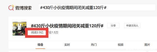 舌癌|体重430斤，遭母亲嫌弃，两年时间只睡椅子，今已减重120斤