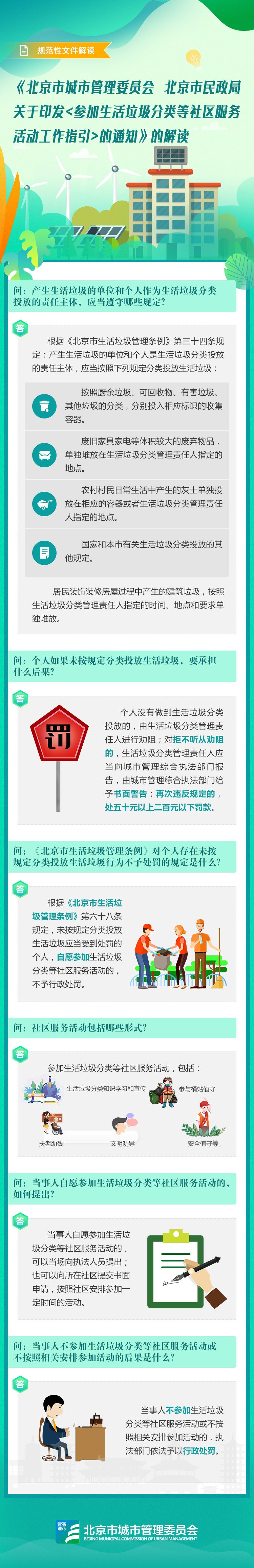 北京市生活垃圾管理条例|北京：没分类扔垃圾，参加社区志愿活动可免罚