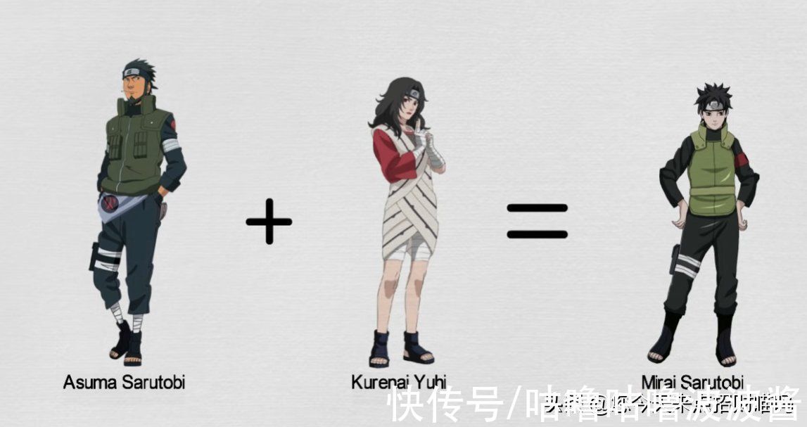 博人传|火影忍者到博人传:家族族谱组成架构,果然后代是老一辈的年轻体