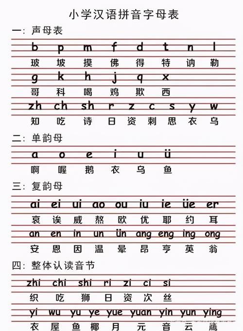 一年级学生还没学拼音就写“绿”字。如此，拼音还是拐杖吗？