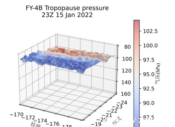 政策+技术双爆发！商业航天迎来黄金窗口期