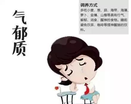 體質|中醫九大體質分類及養生方法全在這！一看就懂，快看你屬于哪類