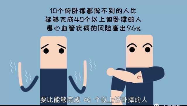 美国医学会杂志|男孩子们注意了，做不了10个俯卧撑的你可要当“心”了