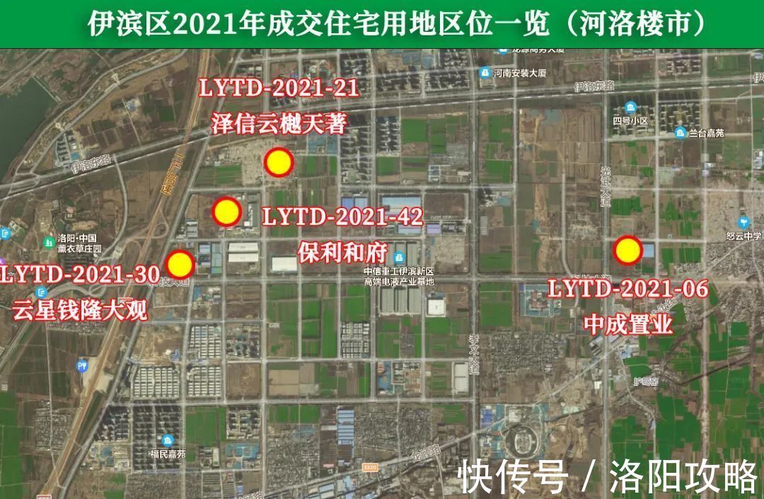 占地面积|2021洛阳土拍年终盘点：先热后凉，揽金近120亿！