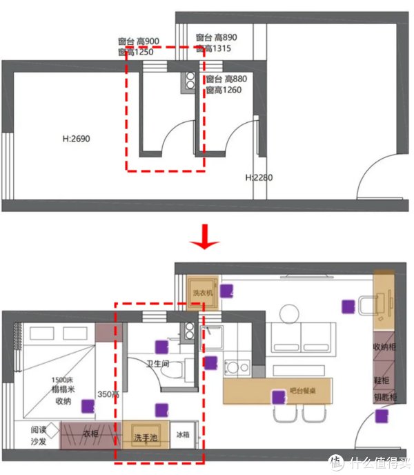 有限空间|卫生间小于3㎡,这样设计不憋屈!(上)