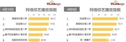 红包 两人的感情真好!《创4》龚俊透露张哲瀚发红包让他给吴宇恒撑腰