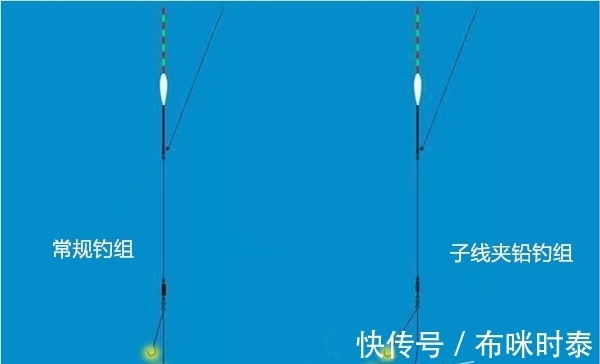 寒冬时节鲫鱼在深水,这些钓法更适合钓远,钓获大鲫鱼更容易!