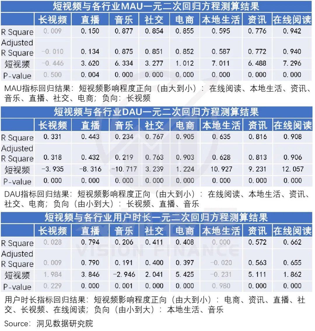 视频|抖快“娱乐至死”的嬗变：偷走那个旧世界