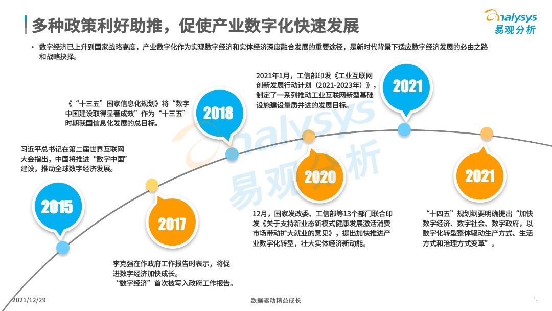 财税|小微企业该如何进行财税数字化？