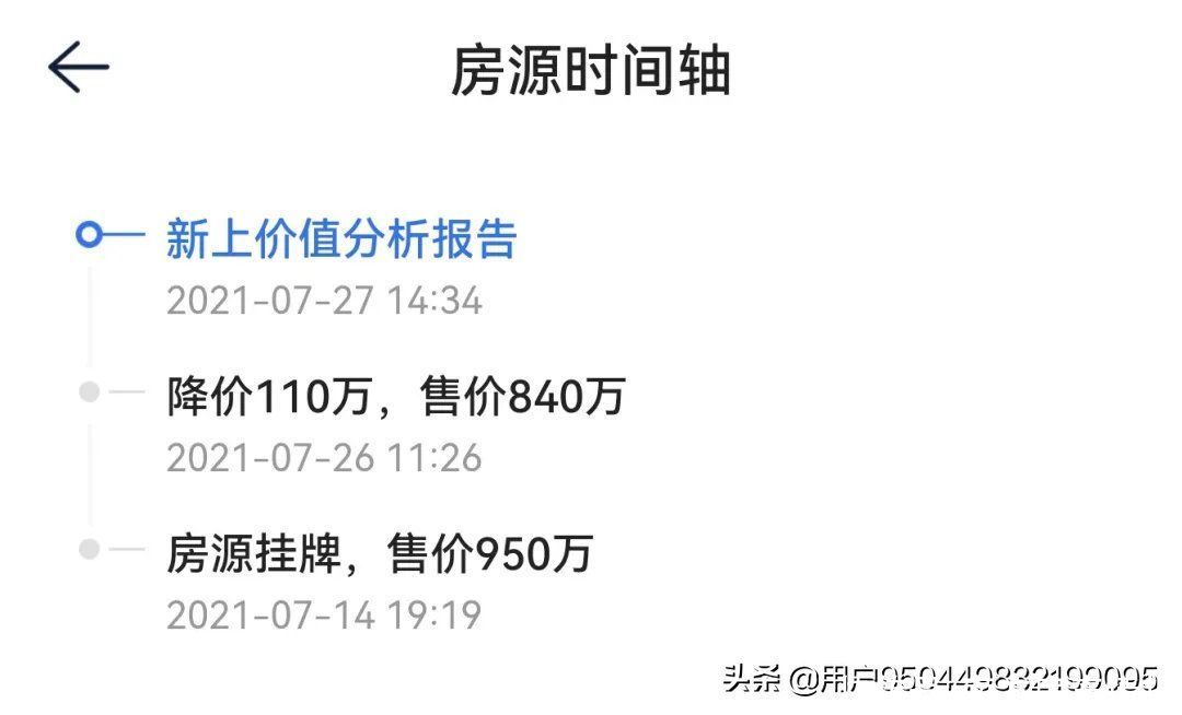 中海寰宇天下|二手房开始跌了，降价90万成交