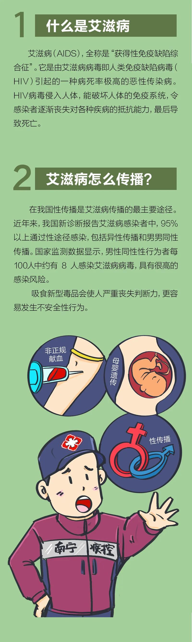 常识|预防艾滋病，这些常识你必须知道