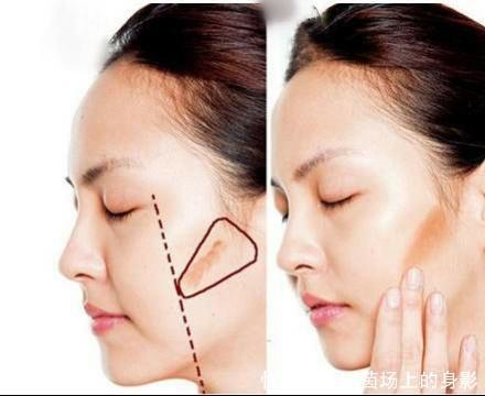 只要手法到位,修容似整容,赶快学起来吧