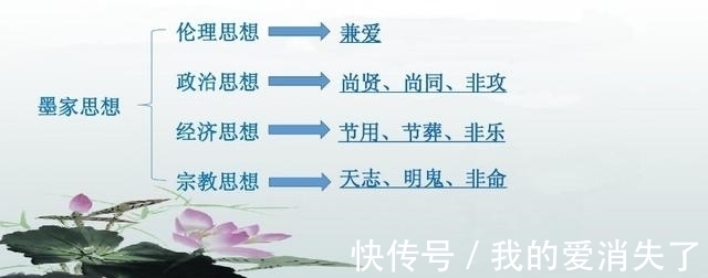 哲学家$为何说《道德经》和《周易》远不如形而上学，而它却打不过这家