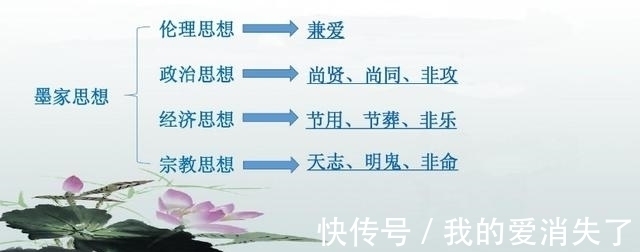 哲学家$为何说《道德经》和《周易》远不如形而上学,而它却打不过这家