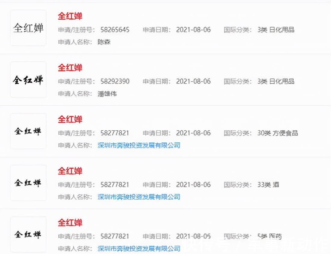 全红婵|太过分！全红婵姓名被抢注商标！她才14岁，请给她单纯的成长环境
