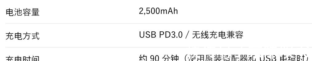 小屏|它们可能是今年最轻最小的5G手机，只有138克