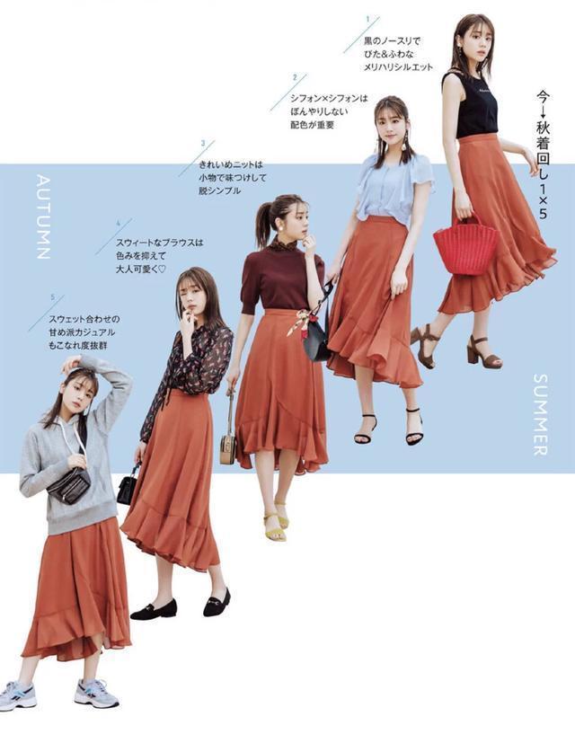 一件款式的多种搭配方法,让衣橱瘦身,也让个人的风格灵活多变