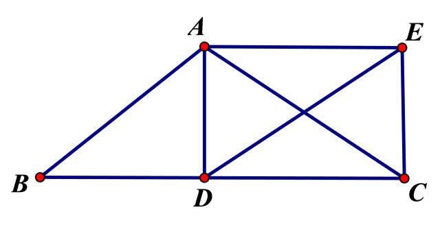 题型|初中数学矩形、菱形、正方形的5大考点及题型汇总！