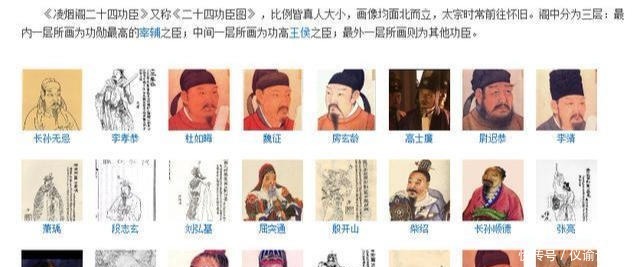 爵位是从一品|凌烟阁二十四人，当时任什么官职，有什么功绩？