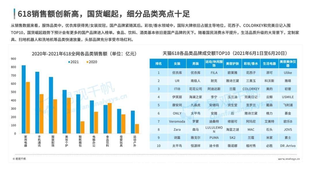 全景|数字经济全景白皮书重磅发布