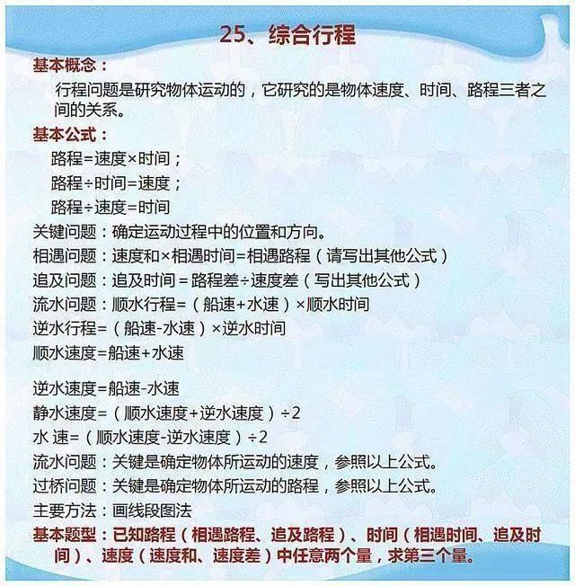 有啥|数学老师：奥数有啥难的？无非就是这几类问题，弄懂了，孩子次次第一 !