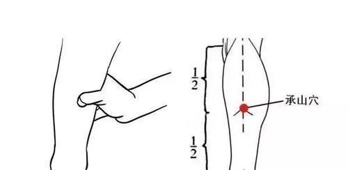 湿气重不重,脸不会骗人,脸上出现“这东西”,快学3招除湿气