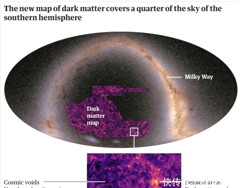 宇宙 科学家绘制了有史以来最大的暗物质地图