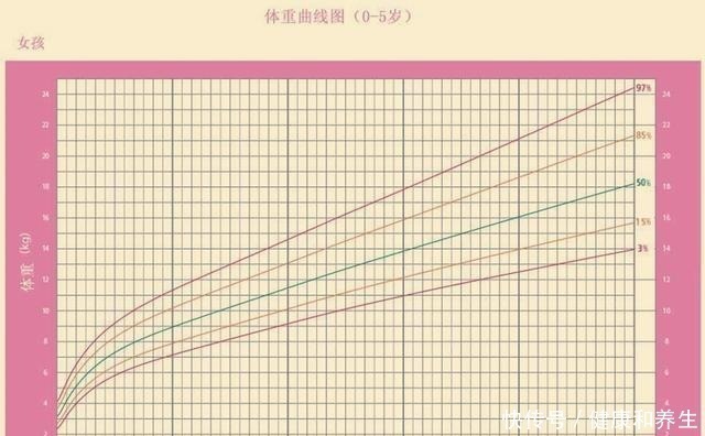 小时候|“五短身材”的孩子，小时候就有征兆显现，多数家长在做无用功！