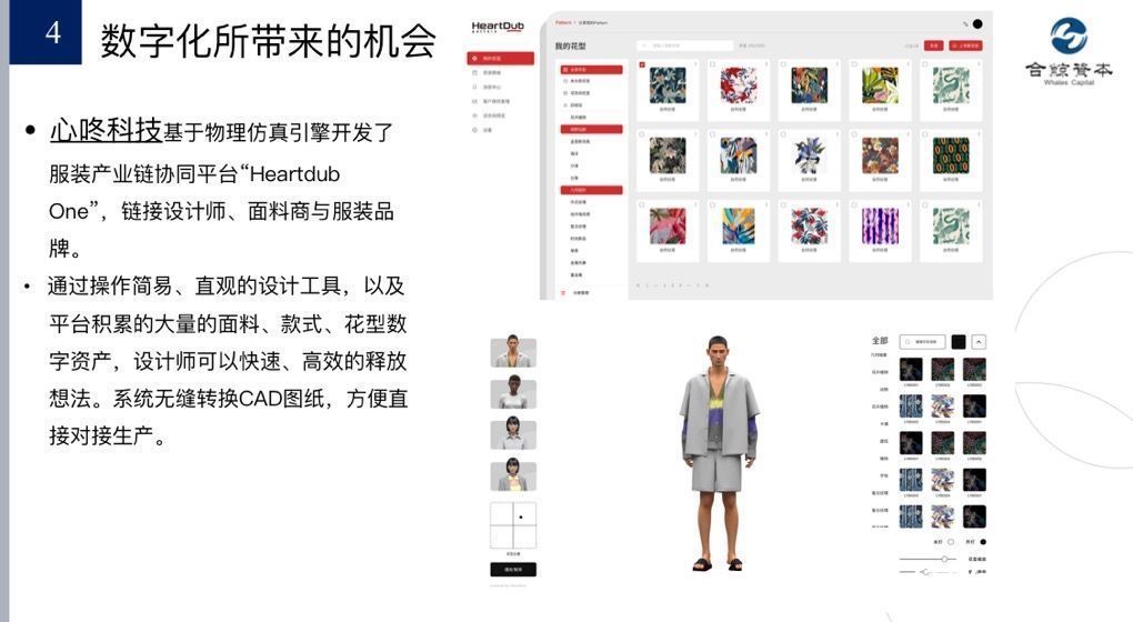 美one|合鲸资本熊三木：服装产业数字化，让创意直接变成订单｜2021数字时尚峰会