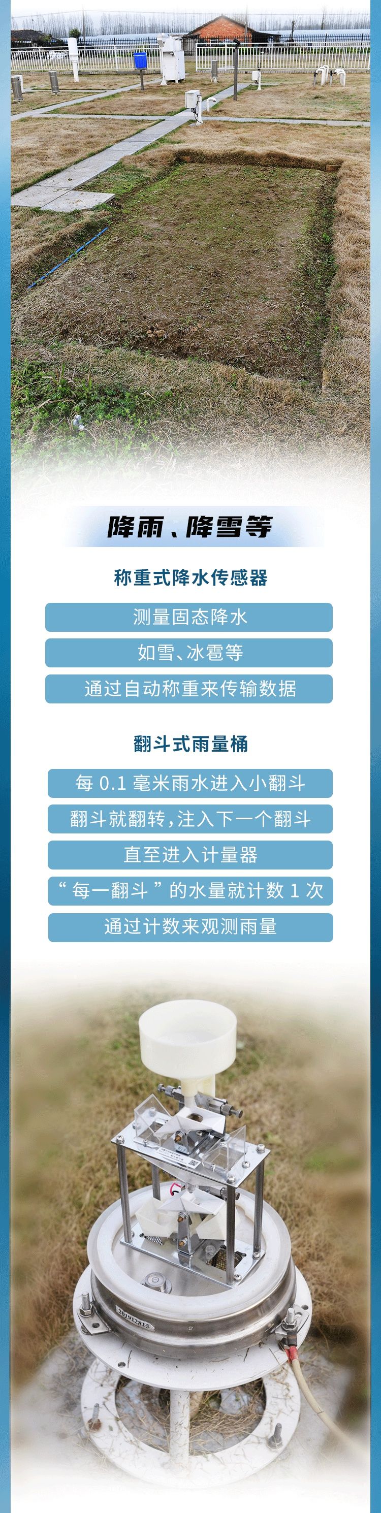 天气数据是如何监测出来的？｜一图读懂