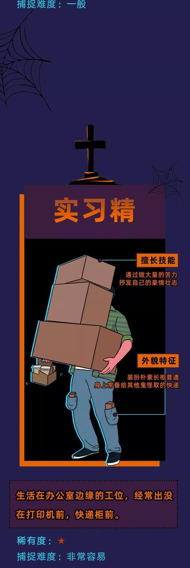 猎奇|猎奇漫画《各类型同事》，你是哪一种？