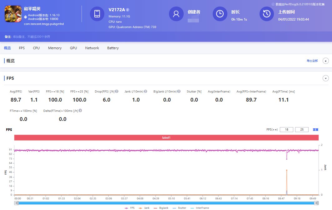 iqoo|堆料更扎实，性能更极致！数字旗舰iQOO 9 Pro性能初测评