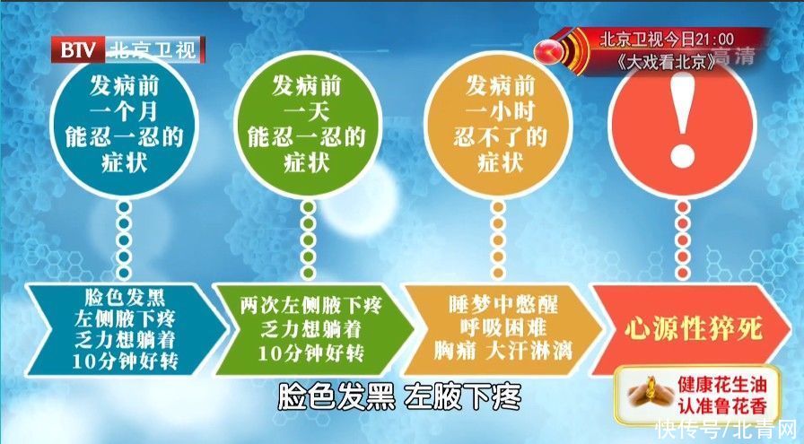 心脏骤停|夏秋季容易累、爱出大汗、频繁腹泻？千万别忍！可能是心脏在报警