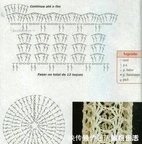 变废为宝|给普通的废旧玻璃瓶穿件衣服，颜值翻番！DIY变废为宝手工制作！