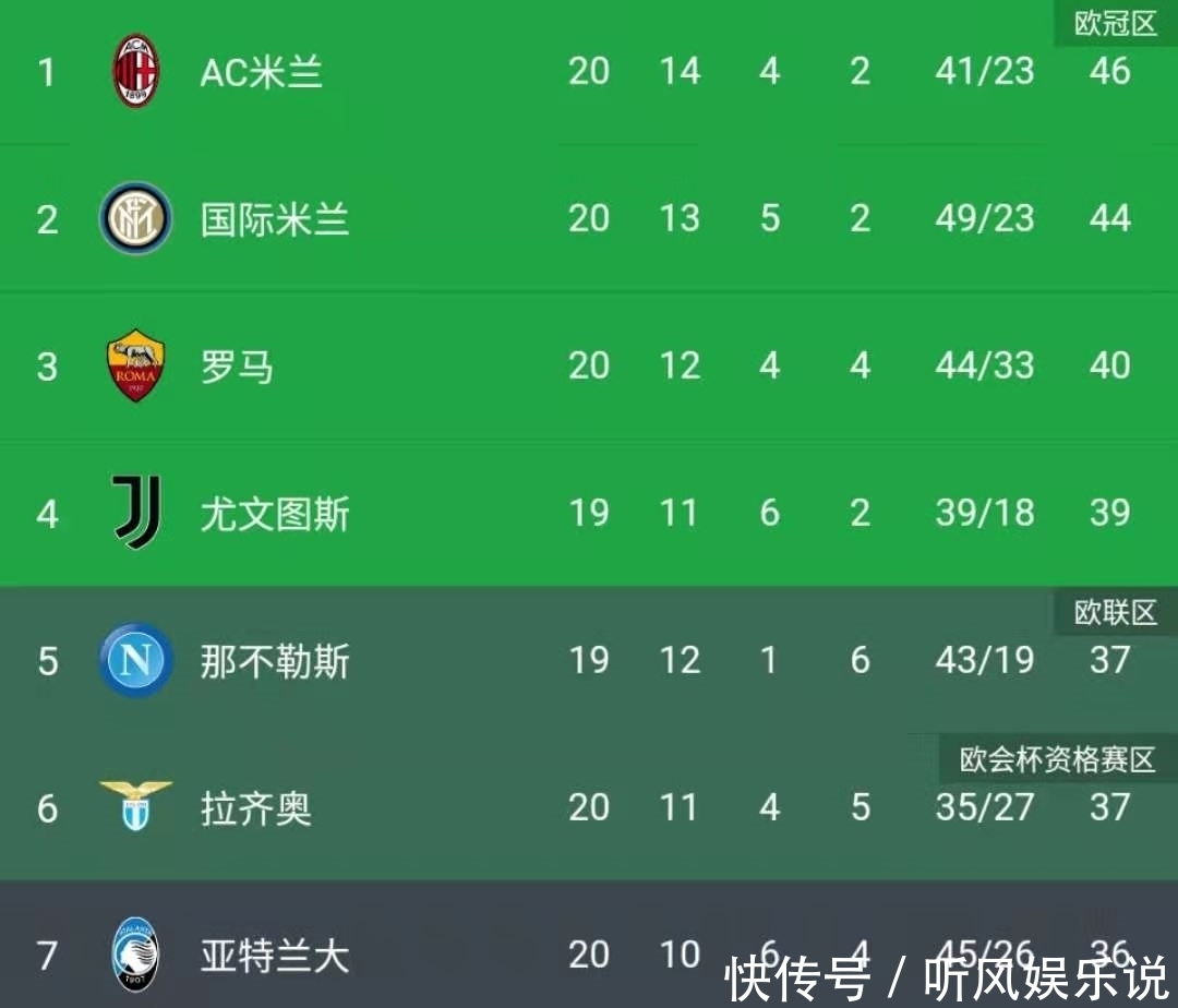 意甲联赛免费高清直播+2025赛程+比分预测全覆盖斯卡马卡复出在即！亚特兰大前锋全队合练备战拉齐奥