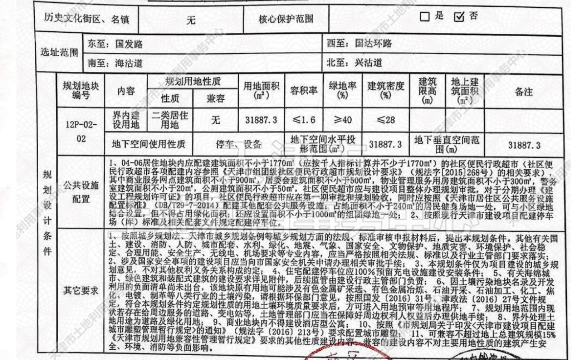 侯台|土地│全城起飞 54宗土地信息再度填充天津第二轮集中供地遐想