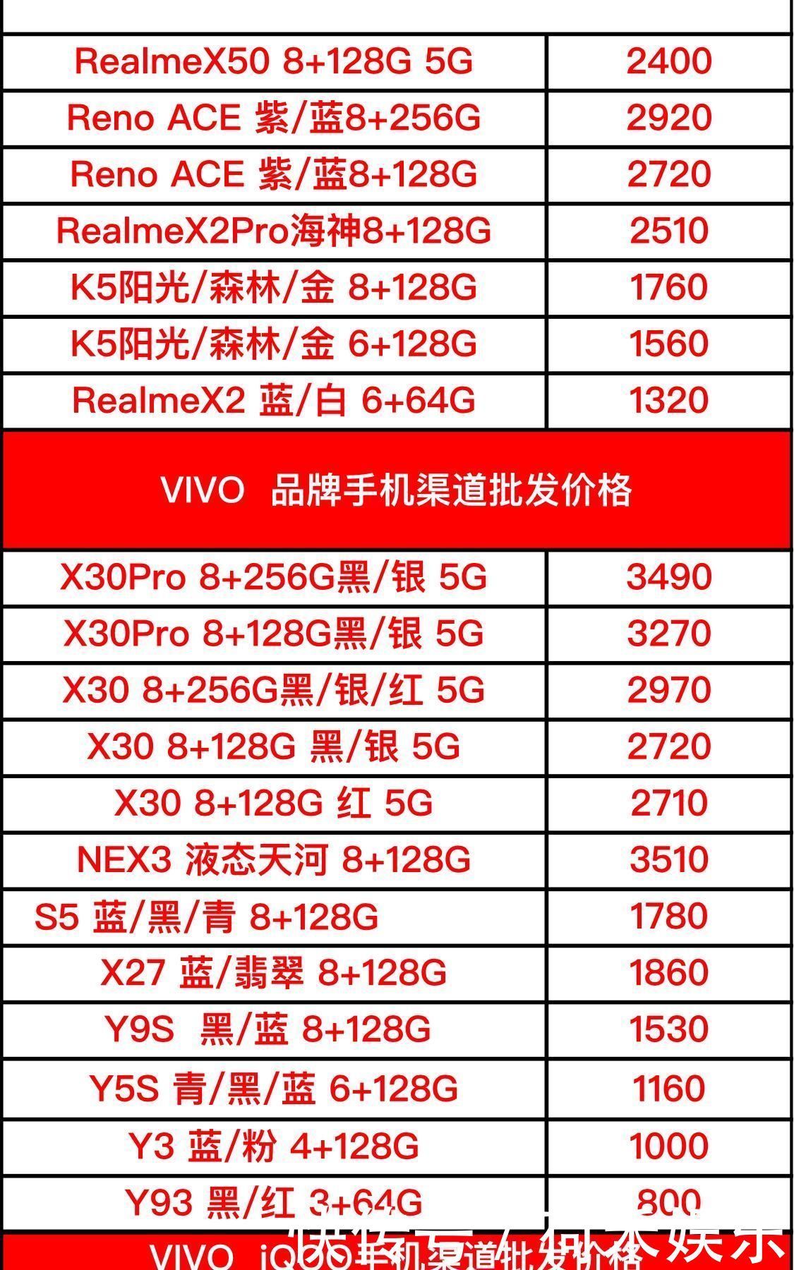 重庆手机批发市场的活力与变迁