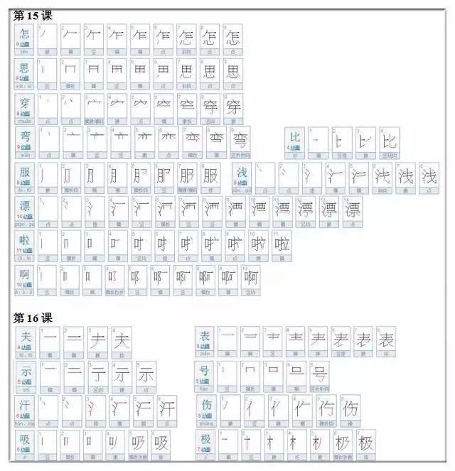 小学一二年级700个汉字的正确书写顺序（建议收藏）！