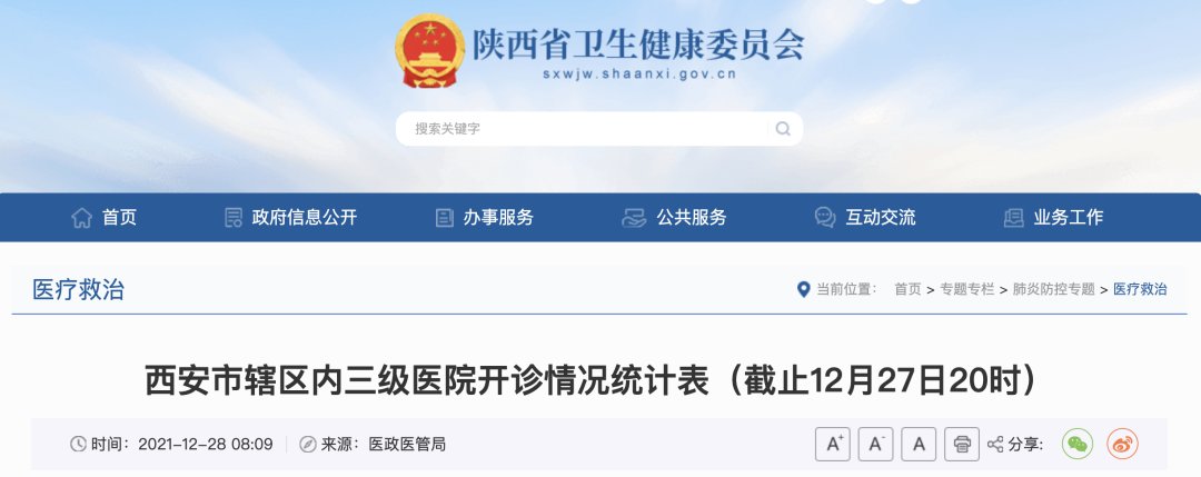 三级医院|最新！西安市辖区内三级医院开诊情况及预约方法公布