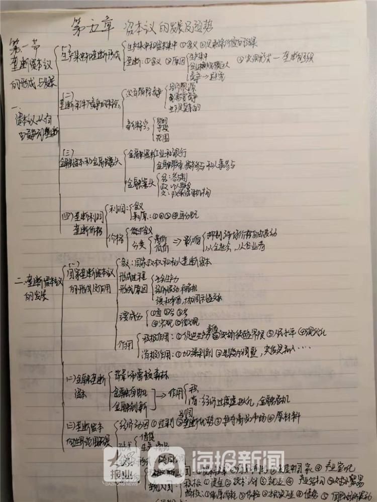 考研|聚焦德州学院考研大军：用勤奋、汗水支撑起自己的梦想