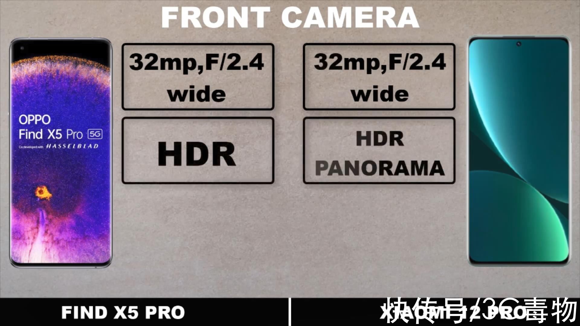 dx5|oppoFindX5Pro和小米12Pro打擂，都有自研芯片，谁才是安卓大帝