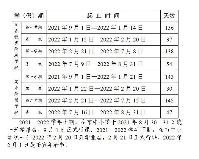 放假|四川多个市（州）公布寒假放假时间安排