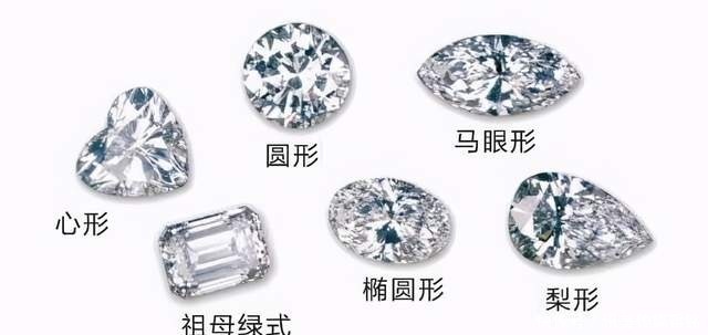 小伙伴|买婚戒时,知道这些钻石小秘密,能帮你省下上万块钱