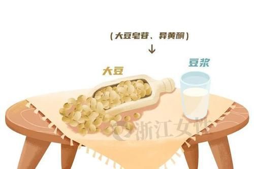 这些食物，是天然的抗衰老药方