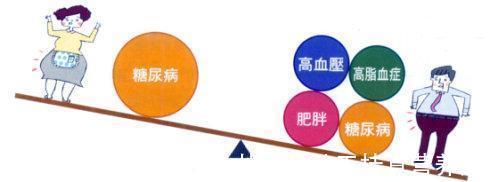 纳豆|日本人平均寿命84岁!凭啥成为世界上最长寿的人?这些吃饭秘诀值得参考