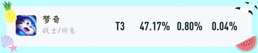 英雄|冷门英雄梦奇迎来重塑,玩法大变,预计年底上线测试