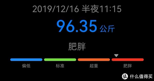 减肥|成功减肥22公斤，体脂率下降12.5%。