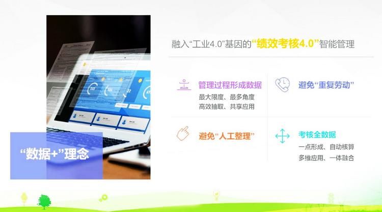 枣庄|大数据赋能管理！枣庄供电自主研发首个“绩效考核4.0”系统